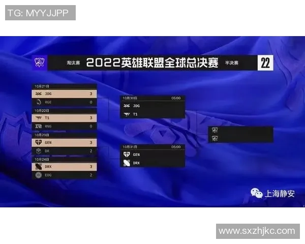 全球电竞赛事实时比分数据追踪与战队表现深度分析